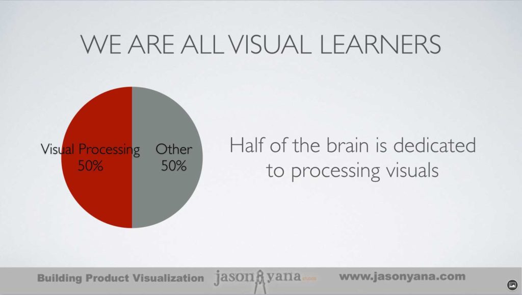 visual-learners